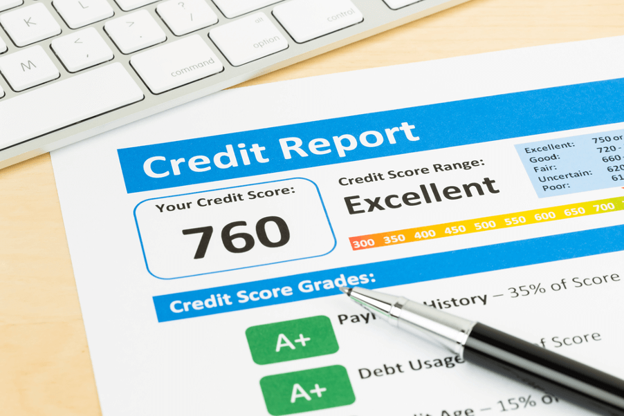 How Are Credit Scores Calculated?